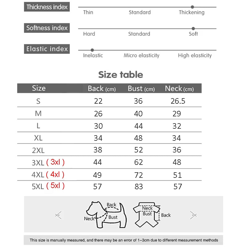 FurLabs™️ 3 in 1 Winter Jacket 