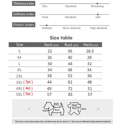 FurLabs™️ 3 in 1 Winter Jacket 